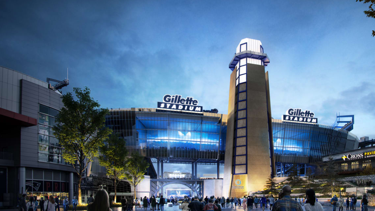 Norway vs France World Cup 2026 Fan Travel By Premium Danvers Car Service